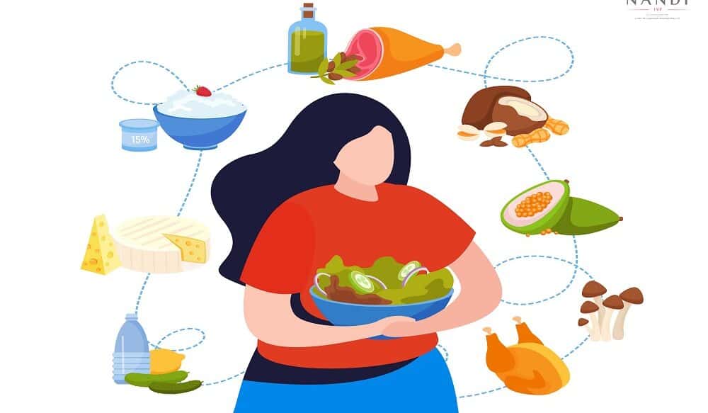 Fertility Diet & Nutrition: Foods to Boost Egg & Sperm Quality Before IVF